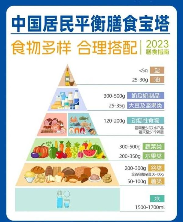 配资专业配资门户 乳业高考卷：14亿人的“营养大题”，蒙牛如何作答？