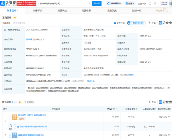 靠谱配资网站  瑞尔特等成立科技公司，含智能家庭消费设备制造业务